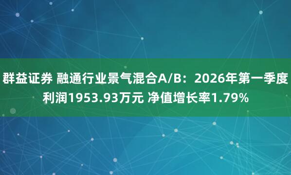 群益证券 融通行业景气混合A/B：2026年第一季度利润1953.93万元 净值增长率1.79%