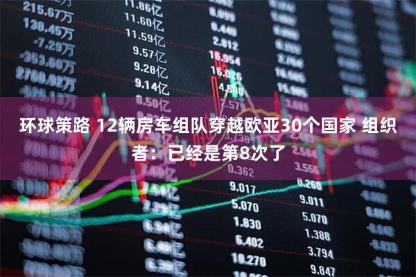 环球策路 12辆房车组队穿越欧亚30个国家 组织者：已经是第8次了