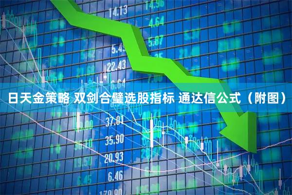日天金策略 双剑合璧选股指标 通达信公式（附图）